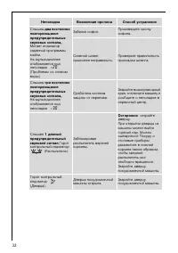 Страница 32