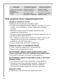 Страница 34