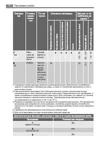 Страница 56