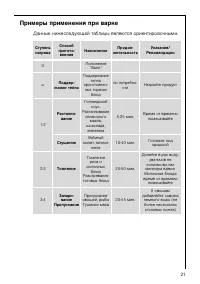 Страница 21