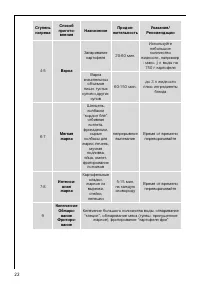 Страница 22