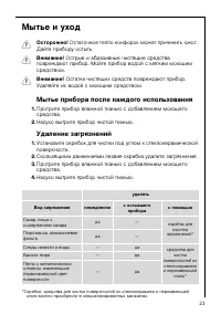 Страница 23