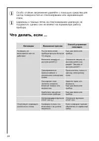 Страница 24