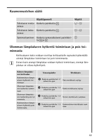Страница 63