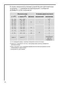 Страница 14