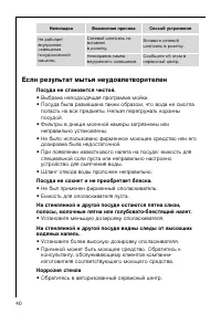 Страница 40
