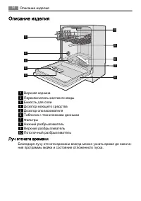Страница 54