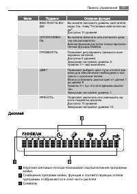 Страница 57