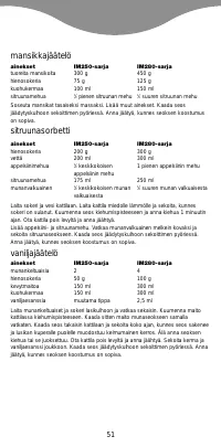 Страница 53