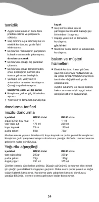 Страница 56