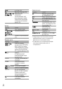 Страница 74