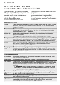 Страница 10