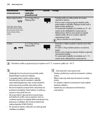 Страница 106