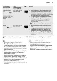 Страница 77