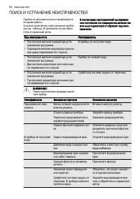 Страница 54