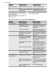 Страница 74