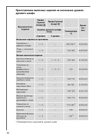 Страница 36