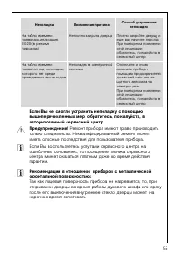 Страница 55