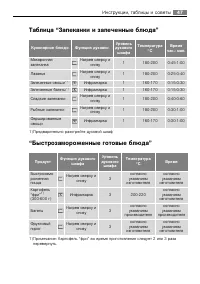 Страница 47