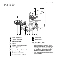 Страница 47