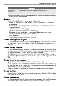 Страница 57