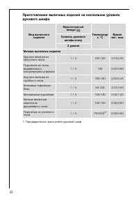 Страница 32