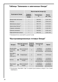 Страница 34
