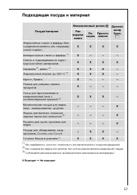 Страница 57