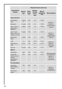 Страница 60