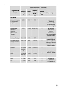 Страница 61