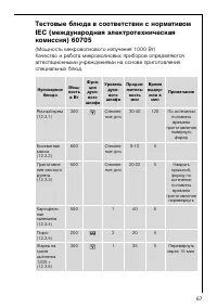 Страница 67