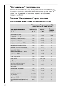 Страница 34