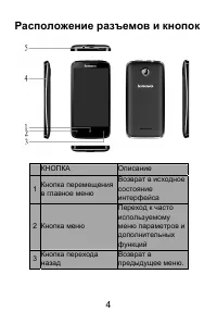 Страница 4