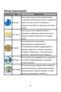 Страница 9