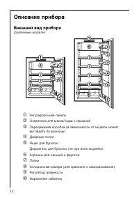 Страница 12