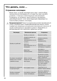 Страница 28