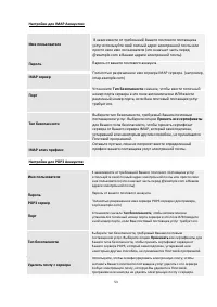 Страница 53