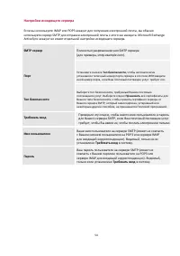 Страница 54