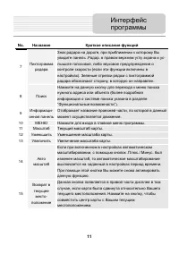 Страница 11