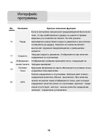 Страница 12