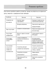 Страница 14