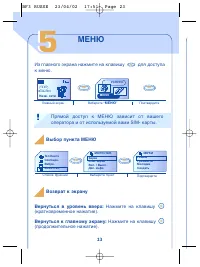 Страница 25
