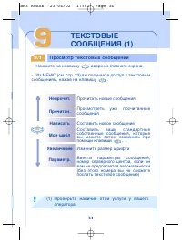 Страница 36
