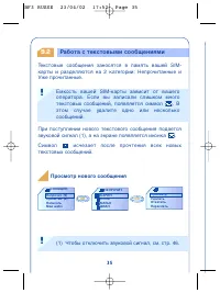 Страница 37