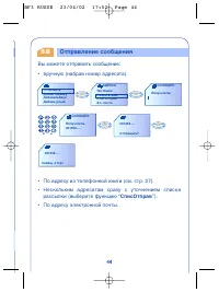 Страница 46