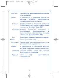 Страница 68