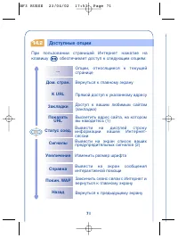 Страница 73