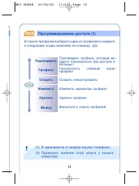 Страница 74
