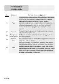 Страница 12