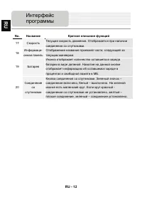 Страница 12